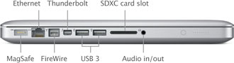 ports on 13" Mid 2012 MacBook Pro