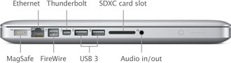 late 2012 mac mini ports