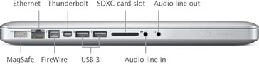 ports on Mid 2012 MacBook Pro