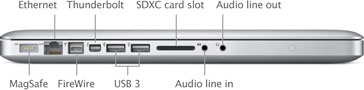 15 Macbook Pro Mid 12 Low End Mac