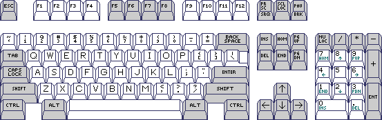 IBM 101-key keyboard