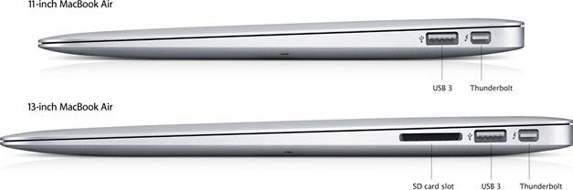 right side of 2012 MacBook Air