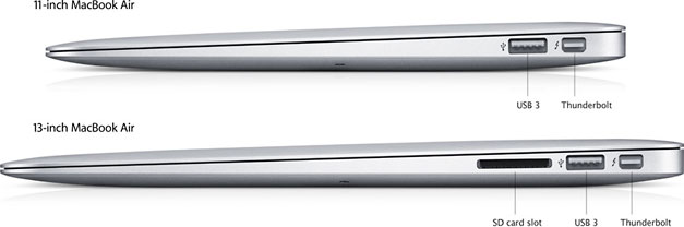 13 Macbook Air Mid 12 Low End Mac