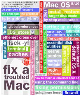 Fix a Troubled Mac