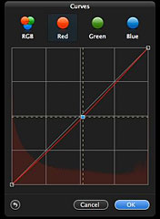 Pixelmator's curves tool