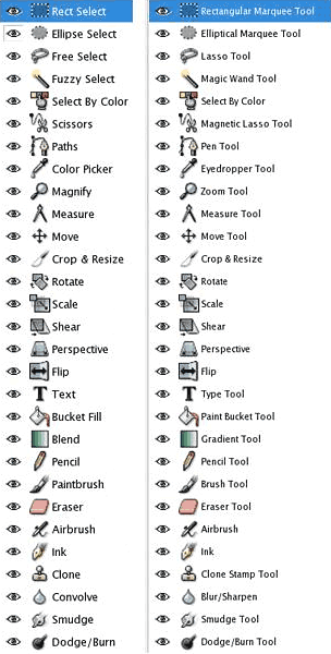 Photoshop and GimpShop tools palettes