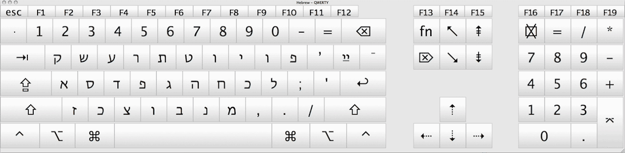 Mac Hebrew keyboard layoud
