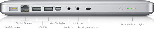 ports on the Unibody MacBook