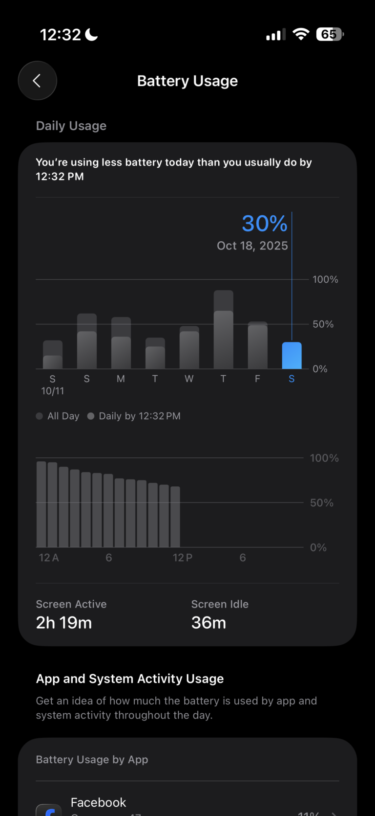 iPhone Air review: 1 month later - Low End MacLow End Mac