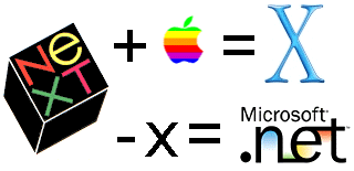 NeXT plus Apple equals Mac OS 10